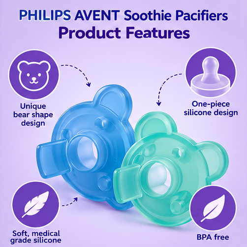 Philips Avent Soothie Bear-Shaped Baby Pacifiers, 0–3 Months, BPA-Free, 2-Pack