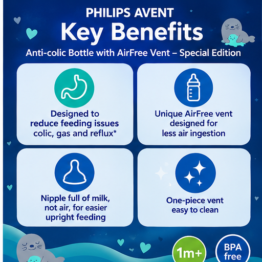 Philips Avent Anti-Colic Baby Bottles with AirFree Vent, 260 ml (9 oz), 3-Pack, 1 Month+