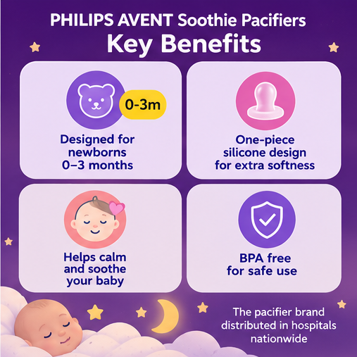 Philips Avent Soothie Bear-Shaped Baby Pacifiers, 0–3 Months, BPA-Free, 2-Pack