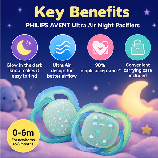 Philips Avent Ultra Air Nighttime Pacifiers, Glow in the Dark, 0–6 Months, 2-Pack