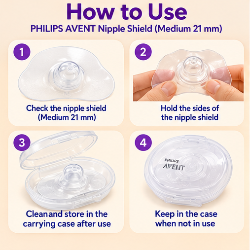 Philips Avent Nipple Shields, Medium (21 mm), with Sterilising Case