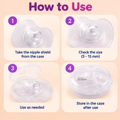 Philips Avent Nipple Shields, Small (15 mm), with Sterilising Case