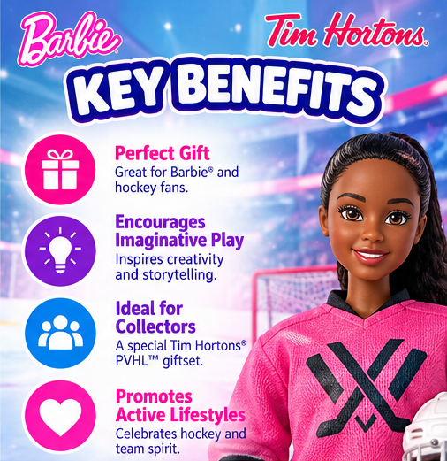 Barbie Tim Hortons PYHLL Doll and Blanket Giftset – Mattel