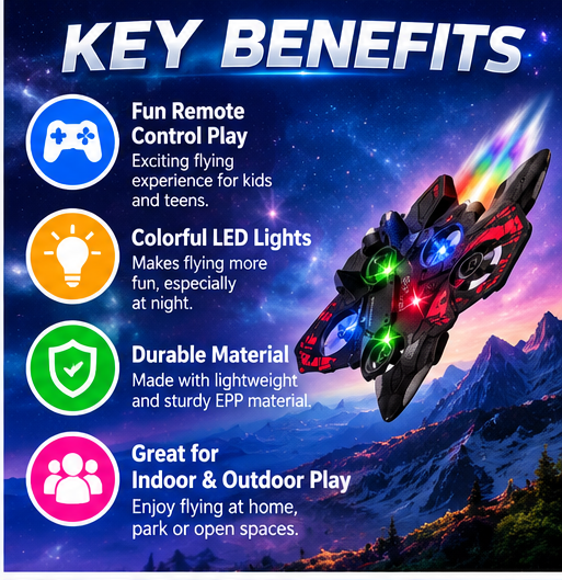 Fighter Plane Remote Control Toy with LED Lights and 360° Rotation