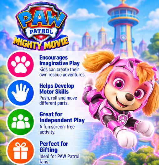 PAW Patrol Skye Mighty Movie Jet Toy