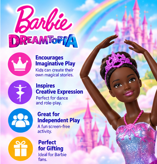 Barbie Dreamtopia Twinkle Lights Ballerina Doll – Purple Tutu