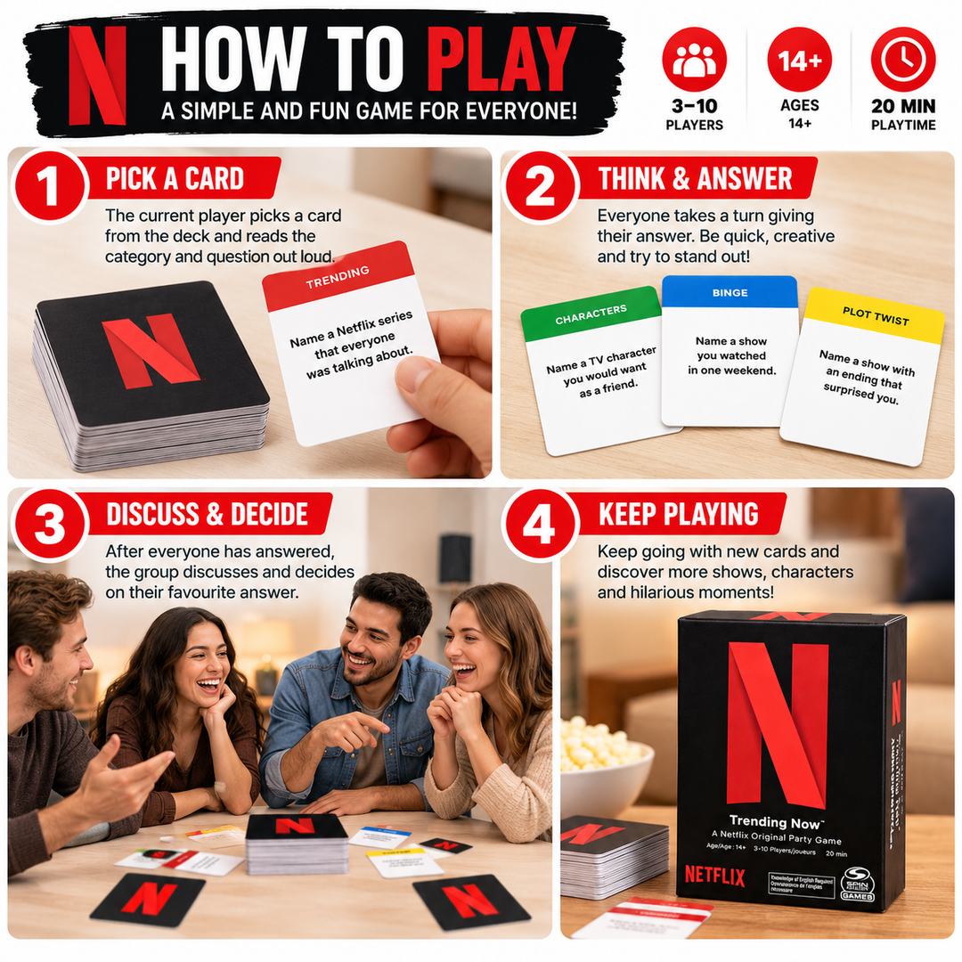 Netflix Trending Now – Party Game