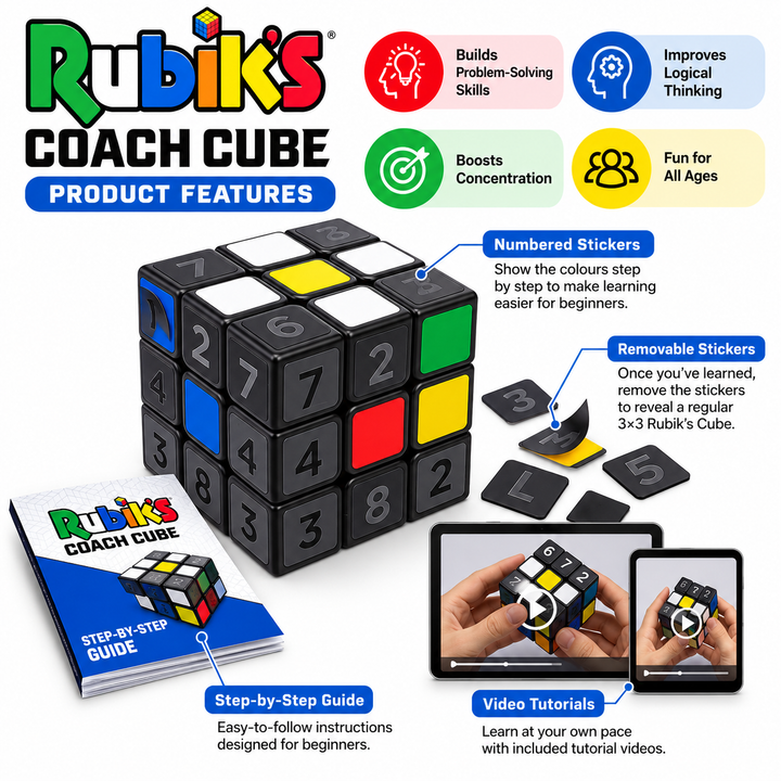 Rubik’s Coach Cube – Beginner 3×3 Puzzle Cube