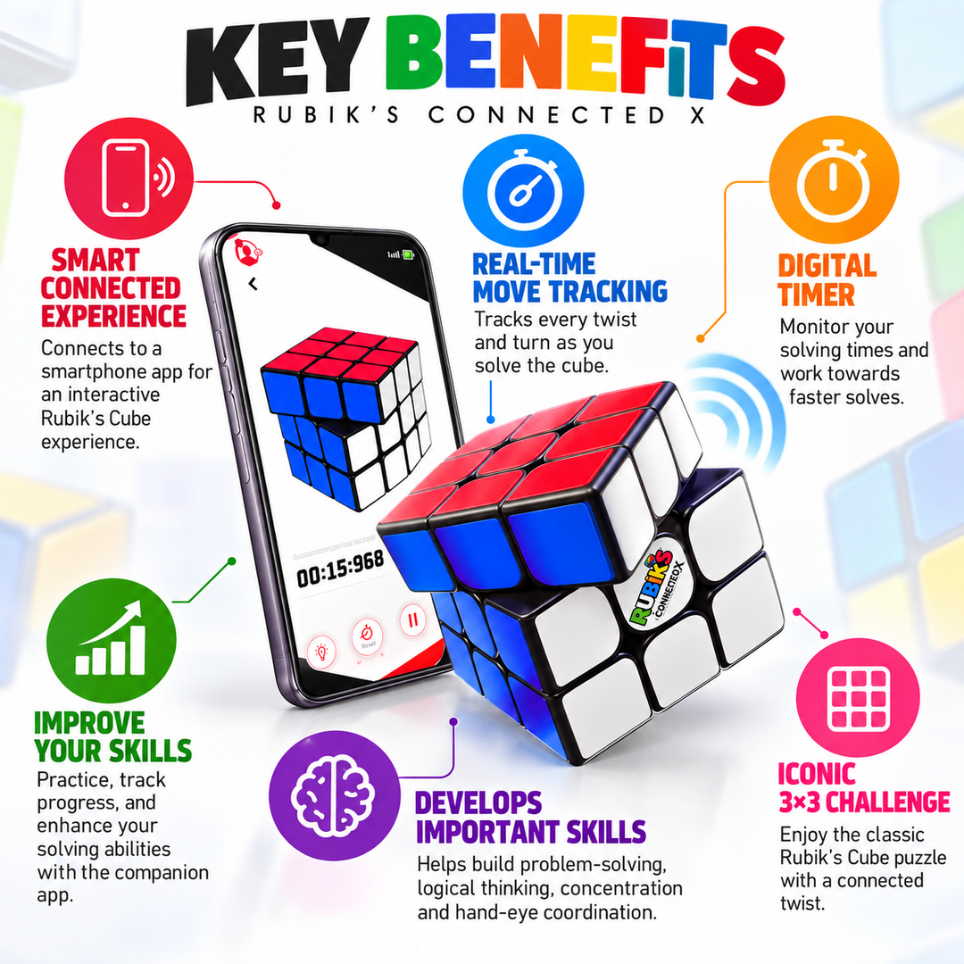 Rubik’s Connected X – Smart Connected Rubik’s Cube